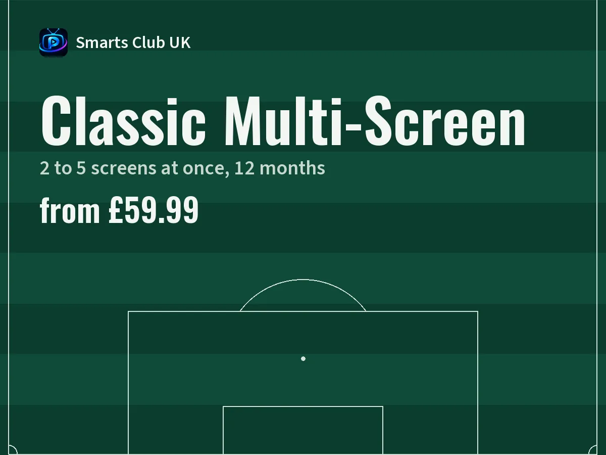 Classic Multi-Screen card: 2 to 5 screens at once, 12 months, from £59.99
